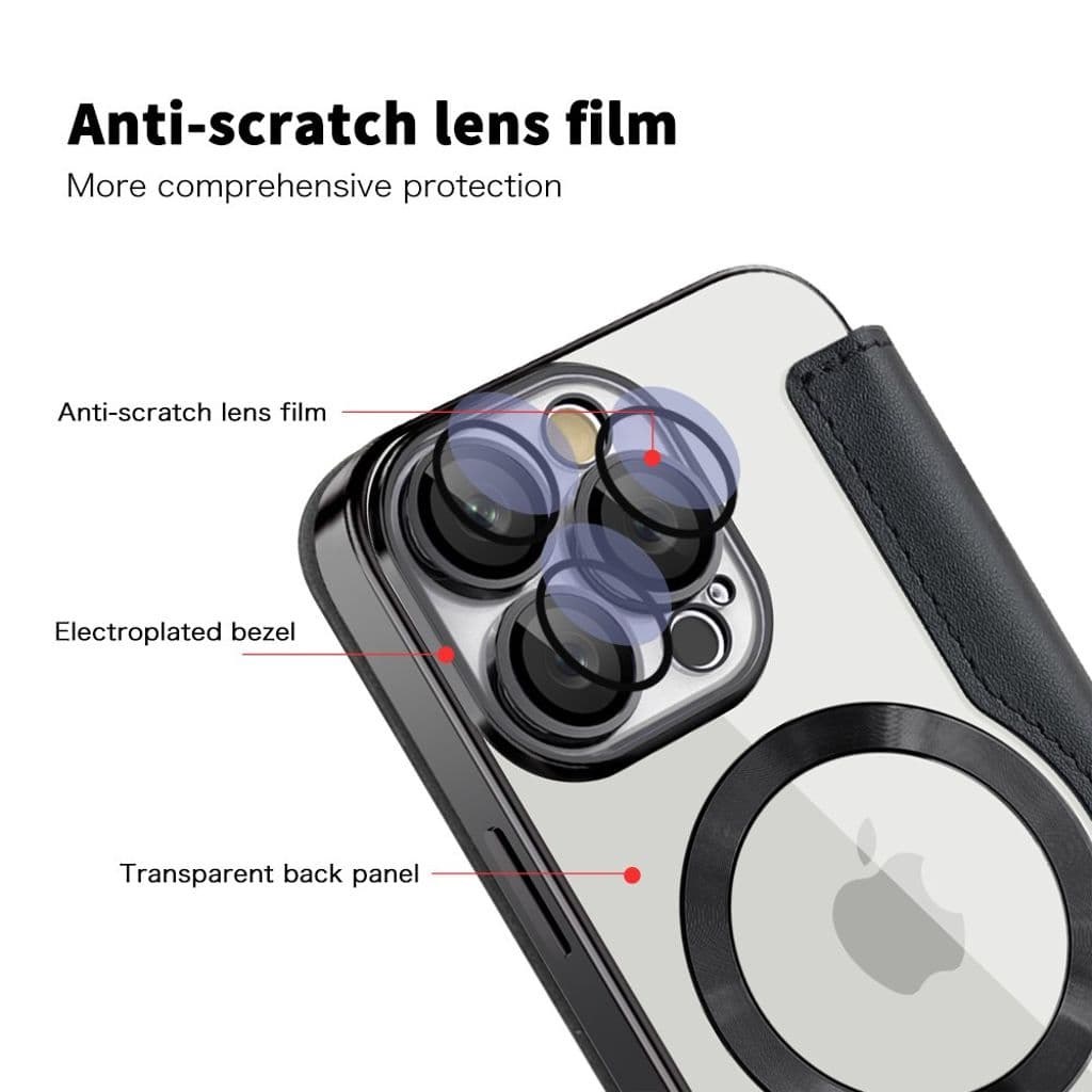 iPhone 16 Pro Fodral med Kortplatser - Svart