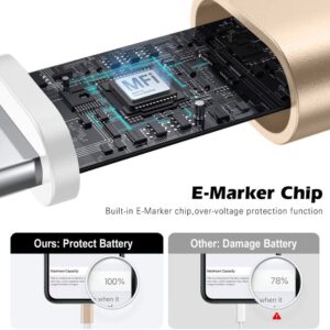 SiGN USB kabel med Lightning 2.4A, för iPhone & iPad, 1m - Guld/Nylon