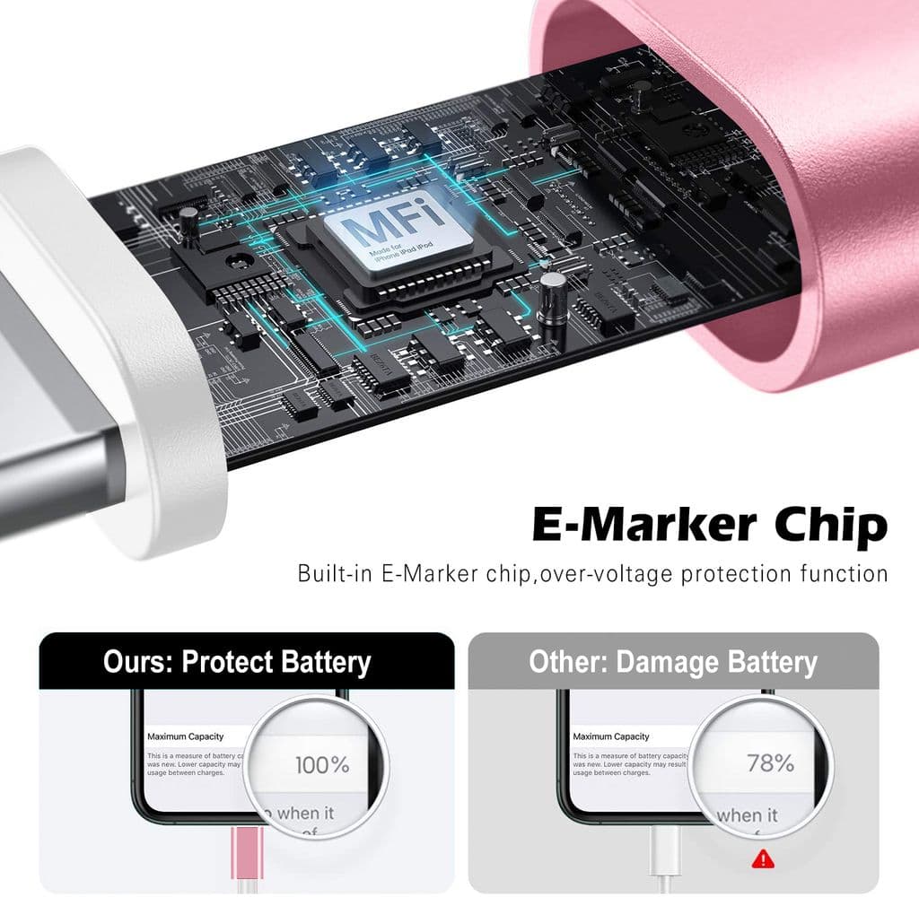 SiGN USB Kabel med Lightning Kontakt för iPhone & iPad, 2.1A, 2m - Rosa