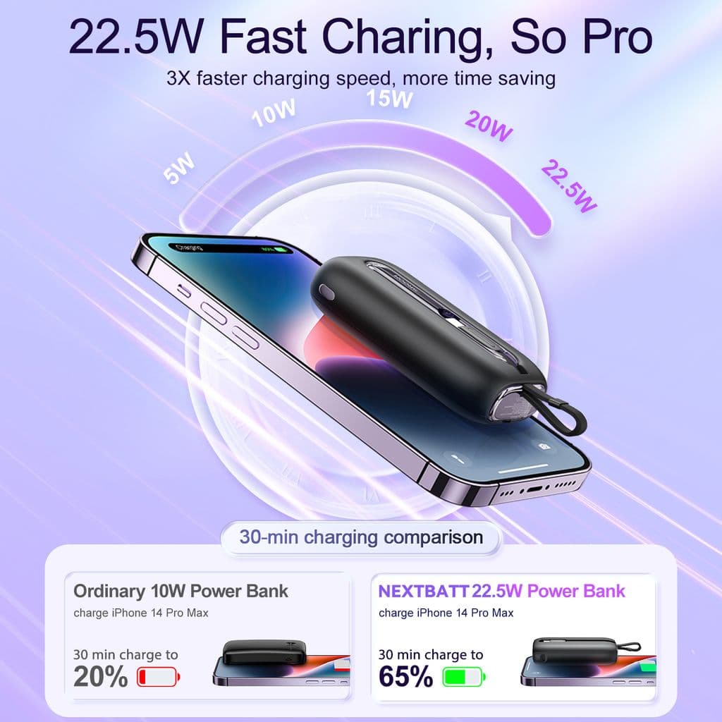 NEXTBATT Mini Powerbank 10000mAh – 22.5W – Dubbla kablar – Svart