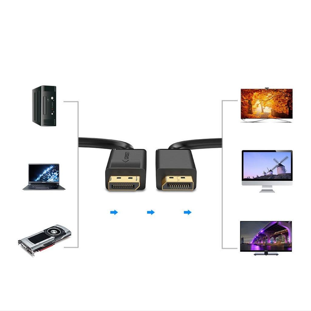 Ugreen 4K DisplayPort Kabel 1m - Svart