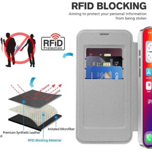 iPhone 16 Plus Fodral med Kortplatser - Blå
