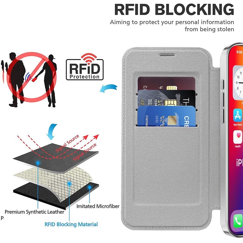 iPhone 16 Plus Fodral med Kortplatser - Blå