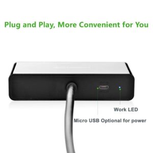 Ugreen VGA till 2xVGA Video Splitter 1m