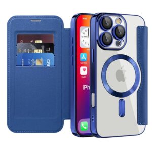 iPhone 16 Pro Max Fodral med Kortplatser - Blå