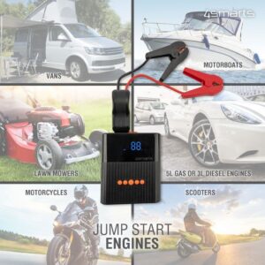4smarts Powerbank 8800mAh & Kompressor/Pump till Bil