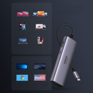 UGREEN 7-i-1 USB-C-adapter till USB-A/HDMI/SD/TF/PD/Ethernet RJ45