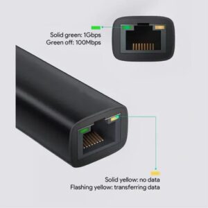 SiGN USB-C till Ethernet Adapter - 10/100/1000Mbps