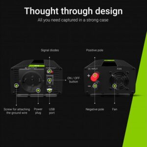 Green Cell Power Inverter 12V till 230V 500W/1000W Modifierad sinusvåg