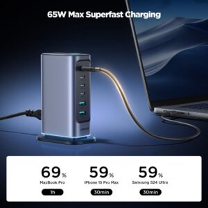 Joyroom 6-i-1 65W GaN Multi USB-laddare 4x USB-C & 2x USB-A