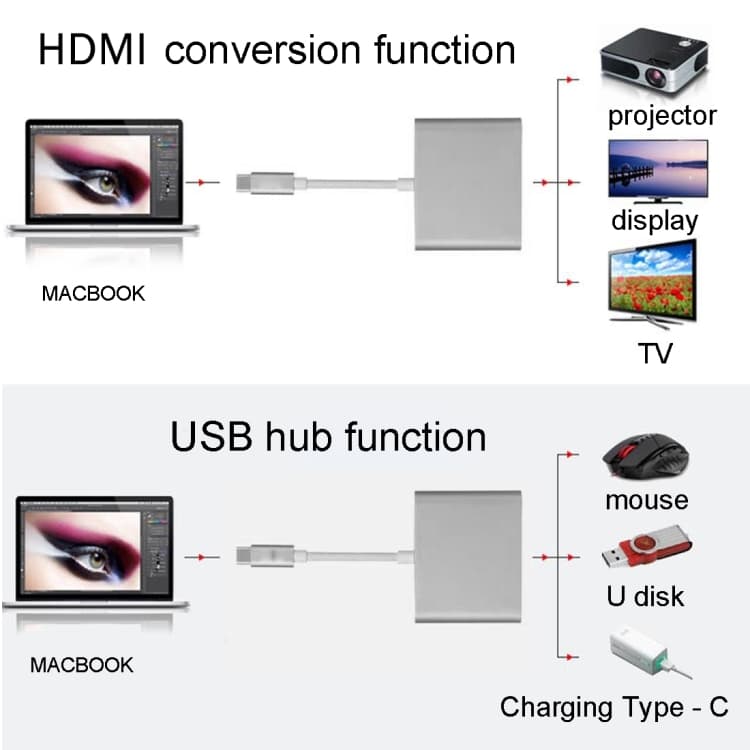 Adapter USB-C till HDMI - USB-A - USB-C - Svart