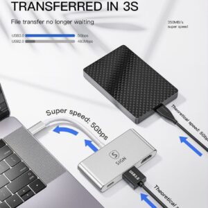 USB-C Hubb till HDMI 4K, USB-A 3.0 och USB-C 100W