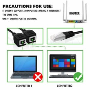2-in-1 LAN Ethernet Network CAT5, RJ45, Splitter