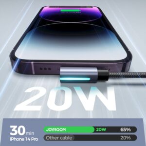 SiGN USB-C till Lightning Kabel 1.2m, 20W - Svart